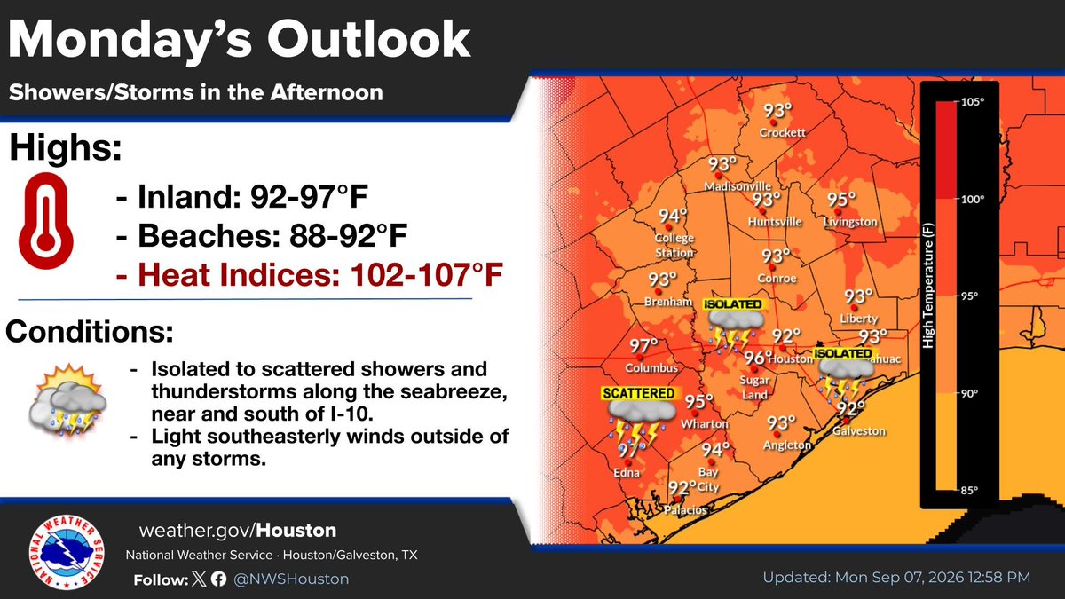 NWSHouston's tweet photo. Happy Labor Day! The rest of the day looks to be warm and muggy. Chances of isolated showers/thunderstorms this afternoon, so make sure to stay weather aware. #TXwx https://t.co/v3zVMrk5NJ