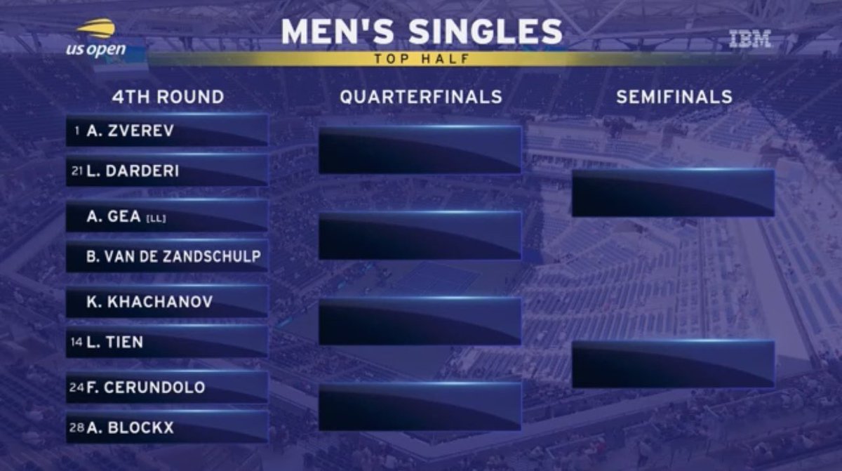 insiders_app's tweet photo. Here we go ! 4th round US Open 🍿
Explore more really soon in the Insiders App ⏳
#USOpen #Tennis https://t.co/qqHUzkQULq