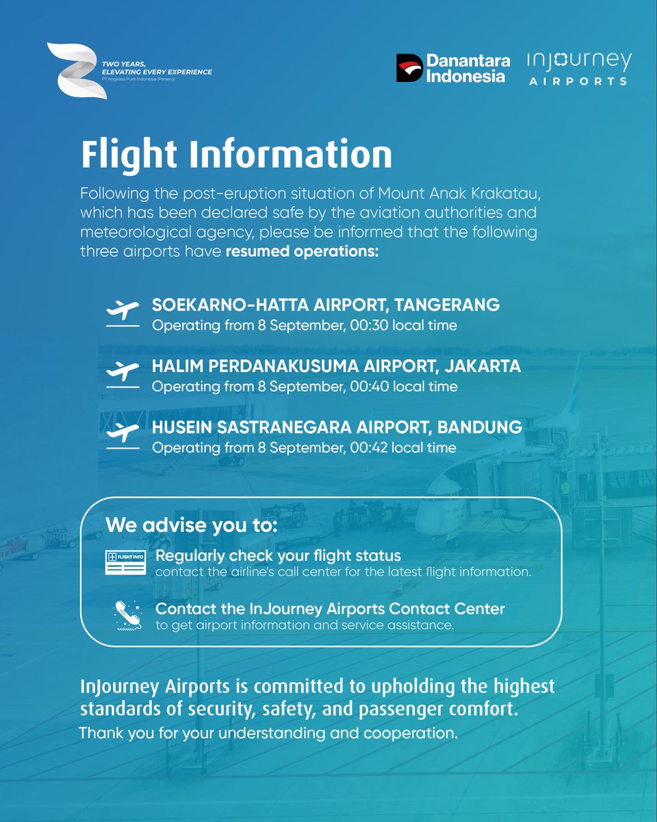 INJairports's tweet photo. INFORMASI TERKINI:

Sehubungan dengan berkurangnya aktivitas erupsi Gunung Anak Krakatau, 3 bandara PT Angkasa Pura Indonesia (InJourney Airports) akan kembali melayani operasional penerbangan: https://t.co/RJJKJC6njj