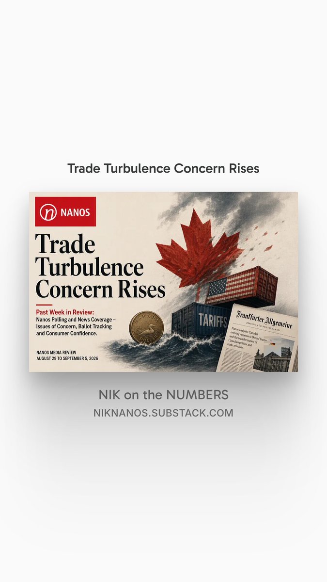 niknanos's tweet photo. Trade Turbulence Concern Rises
Nanos Media Review

https://t.co/PR9iFF3fKG 

@niknanos

https://t.co/7ty3yFdw4I 
https://t.co/SSSd8gaiud 
#Nanossurvey #NanosWeekinReview https://t.co/8XGwfMJixU