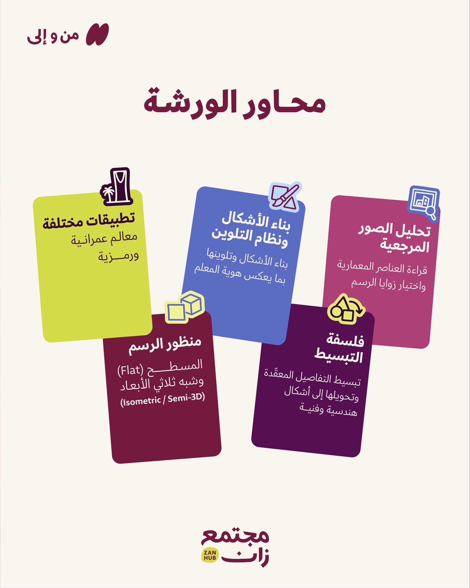 zan_hub's tweet photo. كل معلم له سالفة… وكل رسّام يشوفه بطريقته 👀🏛️

هالمرة بنشوف معالم ديرتنا بعيون أحمد الرفاعي | اويكيو،  ونتعلّم منه كيف تتحول التفاصيل اللي نعرفها ونشوفها إ��ى رسمة تاخذ من طابعنا الخاص.

المقاعد محدودة، سجّلو�� الان عبر الرابط

https://t.co/CSB5mvc6zg https://t.co/QClnQxfGPD
