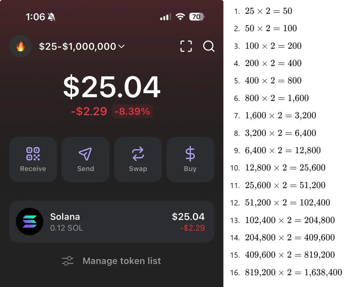 TGLetter's tweet photo. I keep my promises, so:

The $25 - $1,000,000 challenge continues.

Every move, every call—posted live!

If you want in:

• Like &amp; Retweet
• Comment '👍'

16 trades to $1M+

*Only for followers. https://t.co/YRmZTQqj0i