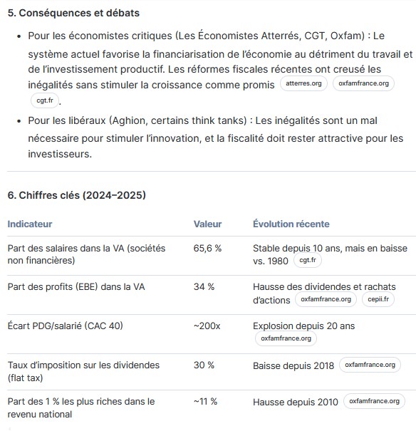pauvreencolere's tweet photo. Coucou @Ph_Aghion ,vous fûtes nullissime
en tout
comme un bon #néolibéral que vous êtes...
La #VA>#Valeurajoutée...
#info #argent #salaire #épargne #macron #salariat
#information
Avec #Aghion sous 10ans de #macronie ,
qui finirent de tueur pays,
du peu de conso de classe pop
qui en restait...
bienvenue en #récession!
:(