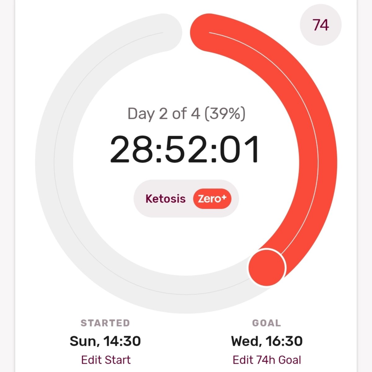 antekrexic's tweet photo. Going strong 😄 hopefully then I can weigh myself https://t.co/txgQGk3Zfx