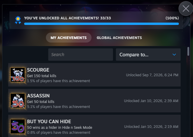 TheNightmare13_'s tweet photo. HOLY MOLLY FINALLY I COMPLETED @AmongUsGame https://t.co/FZoyqnyofy