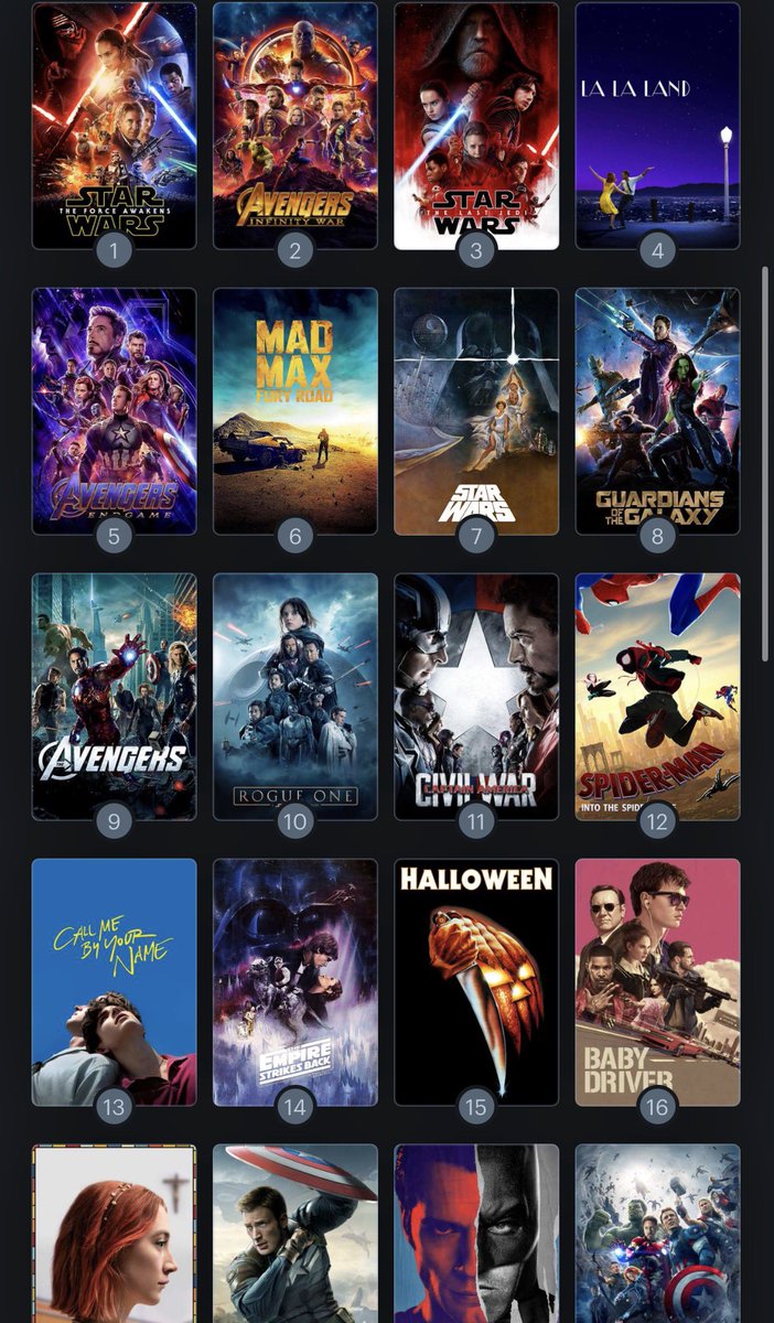 hendrixnroses's tweet photo. most obsessively rewatched movies on letterboxd by users who use 

she/her pronoun                         he/him pronoun https://t.co/m9VZLeFNqM