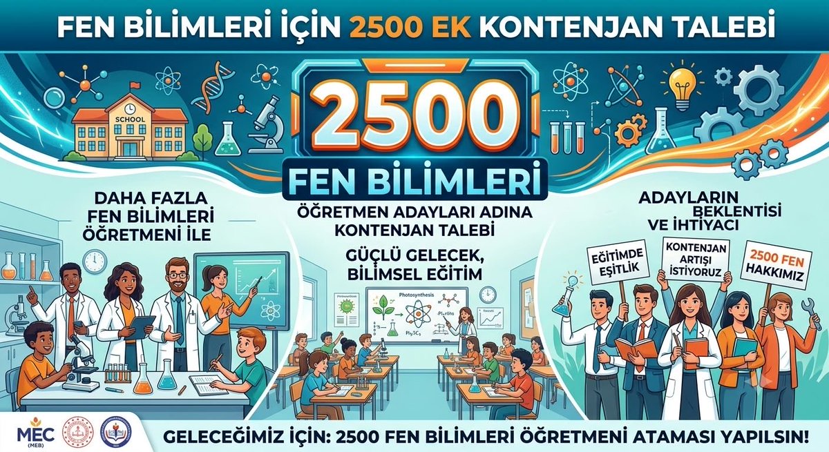 nursedatrkylmz7's tweet photo. Bilimsel gelişmenin yolu nitelikli eğitimden geçer. Fen Bilimleri kontenjanları artırılsın. #fenbilgisi2500kontenjan https://t.co/CJbjlsKSnR
