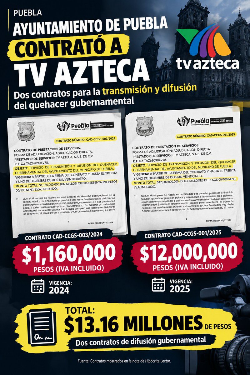 eeeli_jm's tweet photo. @LaRedaccion_Pue @pepechedrauimx Da vergüenza saber todo lo que se pagó para publicitar https://t.co/9ZDtof1oph