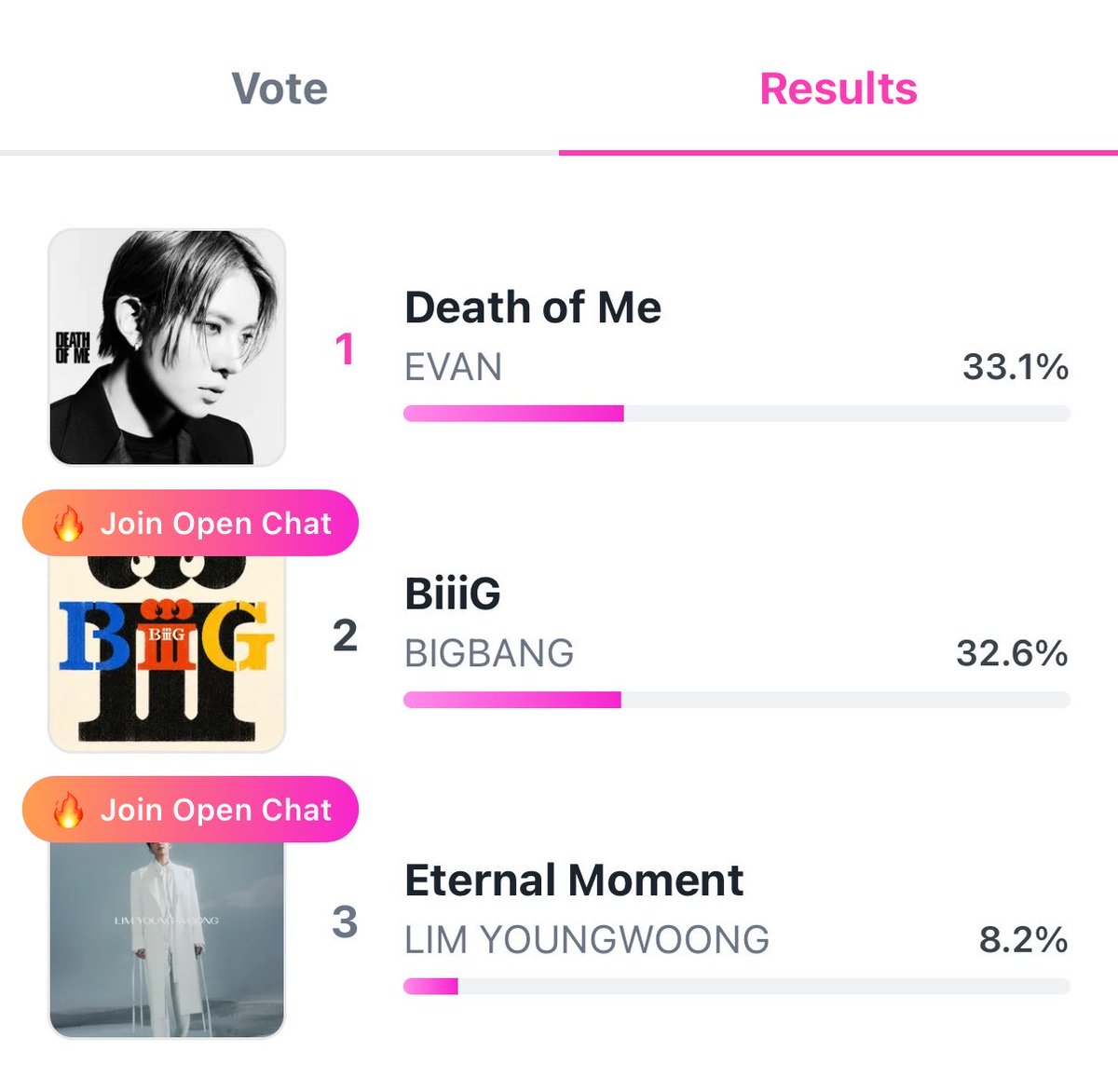itshevanlee's tweet photo. pré-vote do inkigayo ja começou la no linc gnt, bora votar https://t.co/51uYMcCaVt