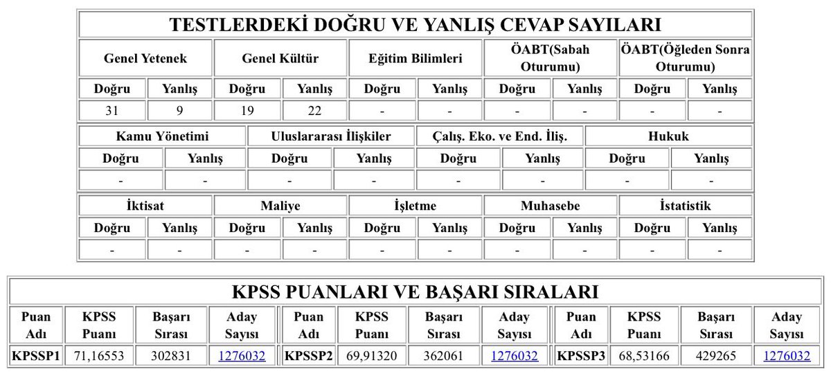 satilayhanim's tweet photo. @rota098 @mybtpersona 43 net oluyormus galiba p3 68 buyrunn https://t.co/LratcVyYby