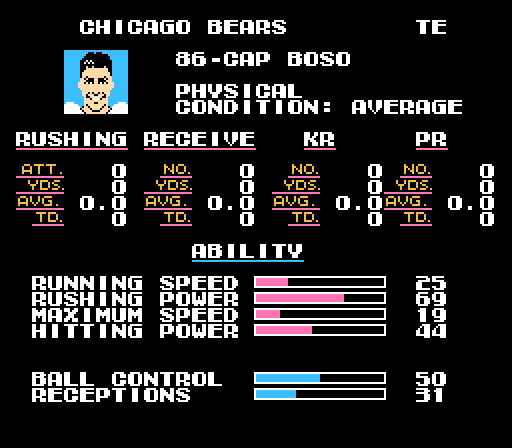 SBluemanTecmo's tweet photo. Happy birthday to ex @ChicagoBears TE Cap Boso (63)! Drafted by the @Steelers in '86, he joined Chicago in '87 &amp; his 5-year stint was enough to immortalize him in #TecmoBowl &amp; #TecmoSuperBowl. His crossing route in the original game became stuff of legend. Happy birthday Cap! https://t.co/Fu4H6Yo2jn