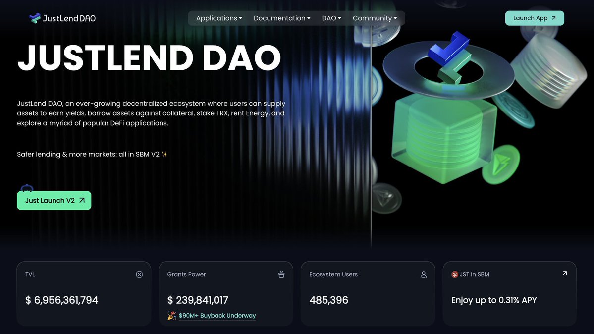 firstakiba's tweet photo. 📸 #JustLendDAO Adoption Snapshot

The numbers continue to show growing participation across TRON DeFi:

💰 $239M+ in grants power
👥 485K+ users

More users. More strategies. More on-chain activity.

As participation expands, so does the depth and utility of the #TRON DeFi ecosystem.

Explore urlJustLend DAOhttps://t.co/myIRRmbNR3 and discover what’s happening on-chain.

#TRX #TRONEcoStar $JST
#JustLendDAO