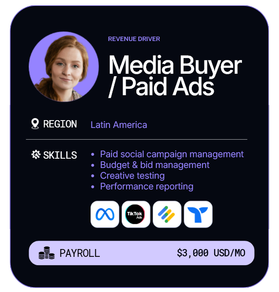 Hire_Tidal's tweet photo. 5. Media Buyer / Paid Ads (Last month: #9)

Q4 is why. Paid spend spikes into the holidays and brands want a dedicated set of hands on the accounts before the money gets real. Nothing drives revenue more directly. The catch stays the same: ad platform automation is eating the manual execution layer, and this seat needs closer oversight than anything else we place. For a defined account under a marketing lead, a sharp offshore buyer earns the spot.