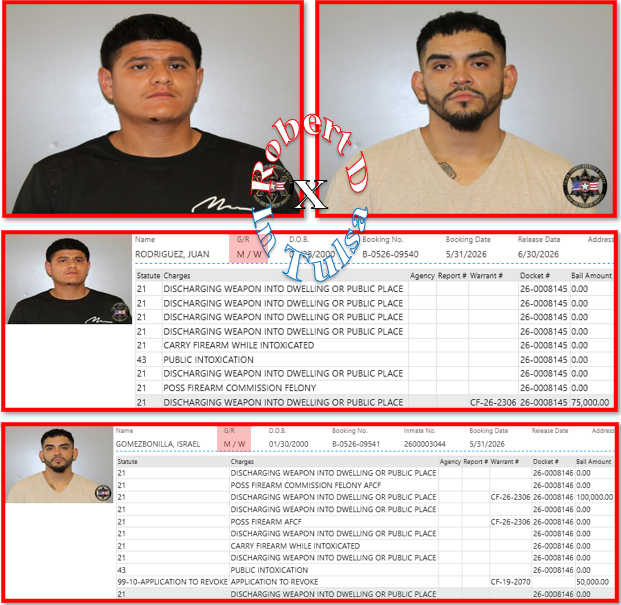 RobertDinTulsa's tweet photo. Tulsa County Booking Photos:
Stuff the Tulsa Police won't post.  Juan M A Rodriguez & Israel Gomez Bonilla. The black brothers have had a very long history of being violent in Tulsa but the brown brothers are giving them a run for their notoriety. Prepare accordingly.
· Gang members
· No contact orders with 140x S 123rd E Pl
· Fighting the court case

Juan M A Rodriguez
· Lifelong Tulsa resident
· Booked on 9 charges but only filed 1 of them

Israel Gomez Bonilla
· 20-year Tulsa resident
· DWI in Missouri
· Booked on 10 charges but only filed 2 of them
· Previous case? Robbery with a Firearm. Convicted.