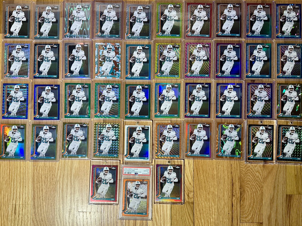 DolfansNYC's tweet photo. It’s possible my @Topps Chrome Achane rainbow is getting a little out of hand. https://t.co/UGoGQfdRwp