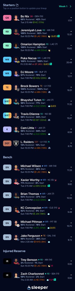 Walterball's tweet photo. @4for4football 10 Teams Full PPR https://t.co/vVJmQp6vX2