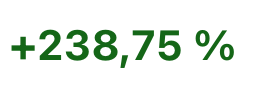 ArnaudBelingaCX's tweet photo. It keeps climbing.

At this pace, we might net our record month.

I hardly doubt this though, we can't get lucky 30/30 days. https://t.co/yD9CyMMesC
