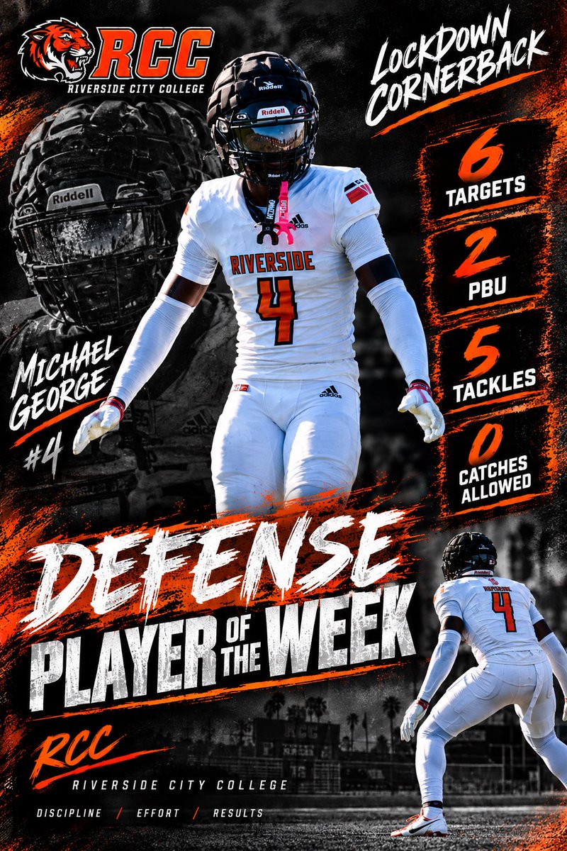 MICHAELGEORGE_4's tweet photo. Blessed to be named Defensive Player of the Week 🐯🧡

6 targets. 2 PBUs. 5 tackles. 0 catches allowed.
Just doing my job and competing every snap. 🏈

Michael George | CB | #4 | RCC

#RCC #RCCFootball #DefensivePlayerOfTheWeek #LockdownCB #JUCOFootball https://t.co/HGaNpncN5g