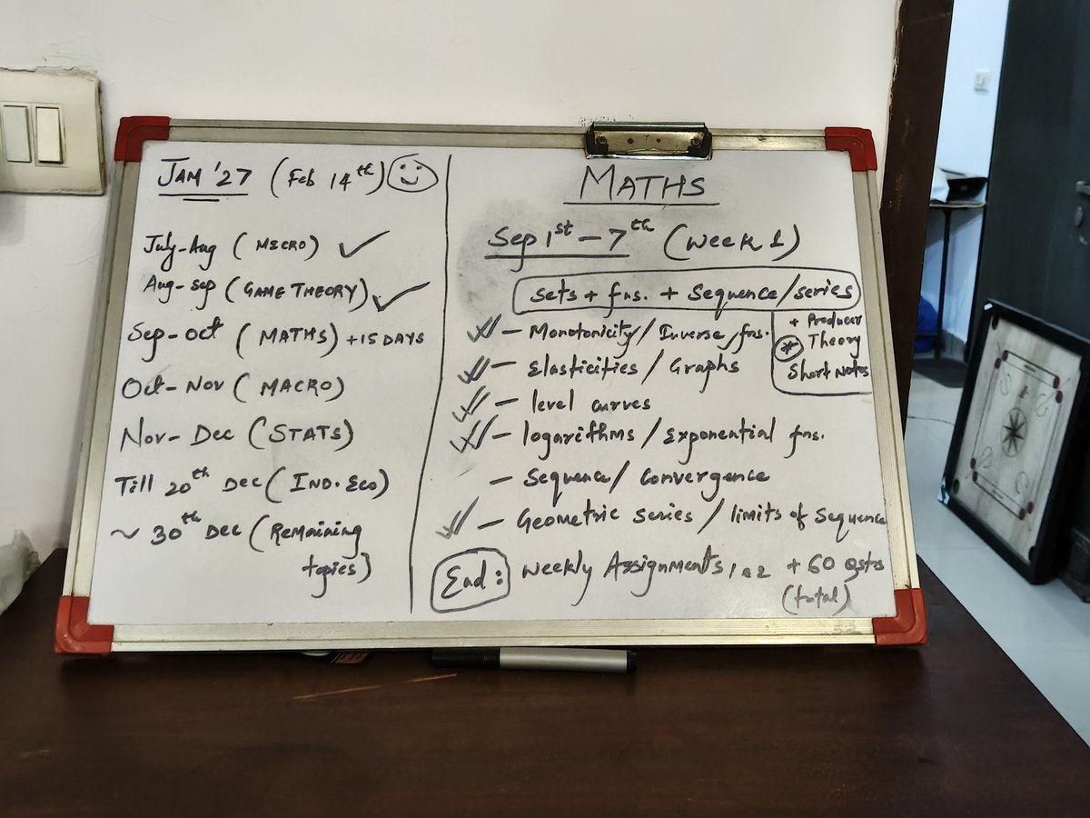 whyvesh's tweet photo. Week 1  ....!! 
Will finish remaining Sequence and Series topics tonight;
🗿🫡
#iitjam #iitjamecon #iitjammaths #mme #msceconimics https://t.co/lhAbiio3Xe