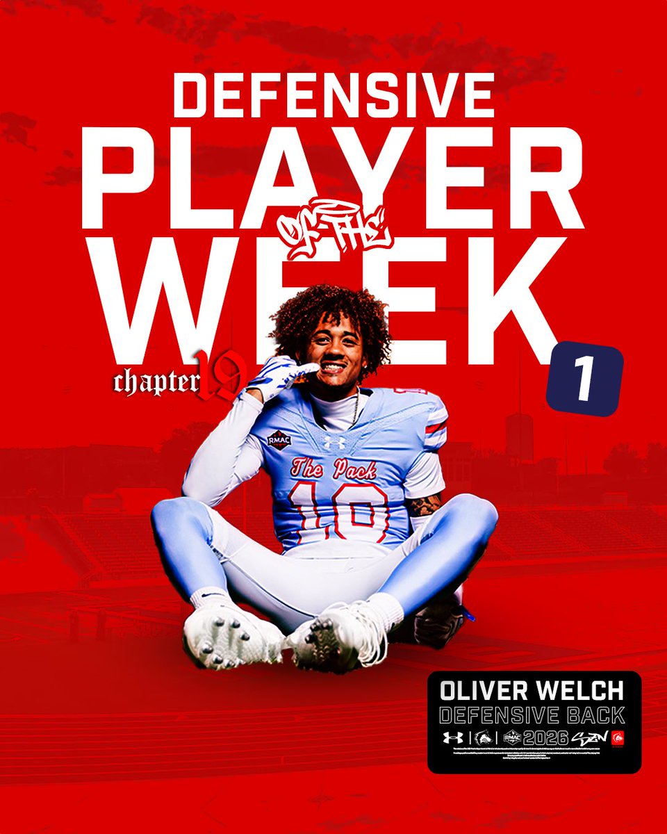 CSUPFootball's tweet photo. WEEK 1 PLAYERS OF THE WEEK 📈🐺

🔴 Offensive — Navi Bruzon
🔴 Defensive — Oliver Welch
🔴 Special Teams — Shallum Peter

WEEK 1 SCOUT TEAM PLAYERS OF THE WEEK

⚪️ Offensive Scout Team — Chance Haskins
⚪️ Defensive Scout Team — Ryan Kavalami
⚪️ Scout Special Teams — Joey Nisbit

#ToTheTop || #Chapter19