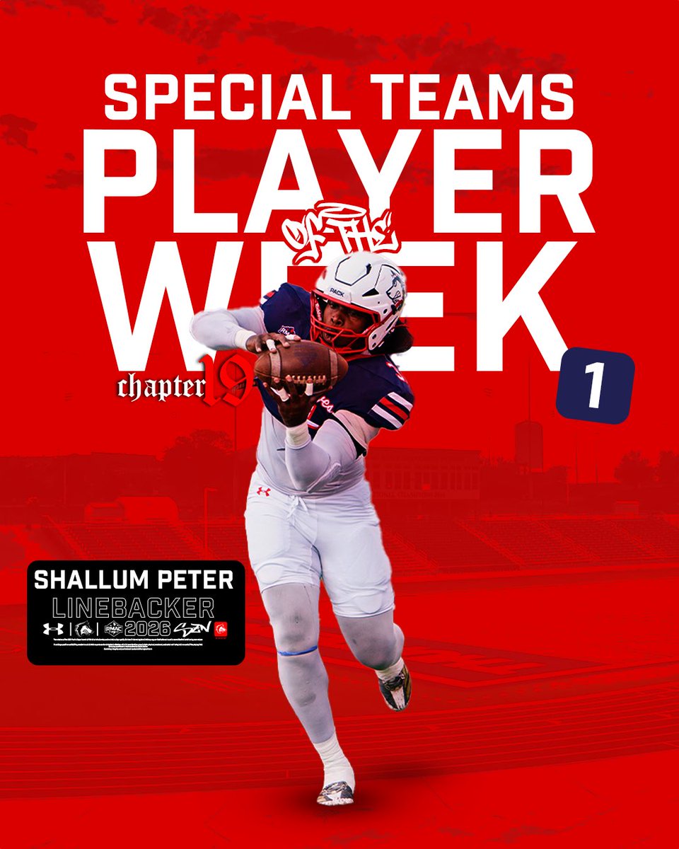 CSUPFootball's tweet photo. WEEK 1 PLAYERS OF THE WEEK 📈🐺

🔴 Offensive — Navi Bruzon
🔴 Defensive — Oliver Welch
🔴 Special Teams — Shallum Peter

WEEK 1 SCOUT TEAM PLAYERS OF THE WEEK

⚪️ Offensive Scout Team — Chance Haskins
⚪️ Defensive Scout Team — Ryan Kavalami
⚪️ Scout Special Teams — Joey Nisbit

#ToTheTop || #Chapter19