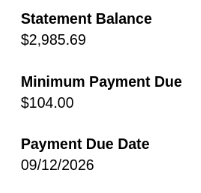 Statement Balance $2,985.69
Minimum Payment Due $104.00
Payment Due Date 09/12/2026