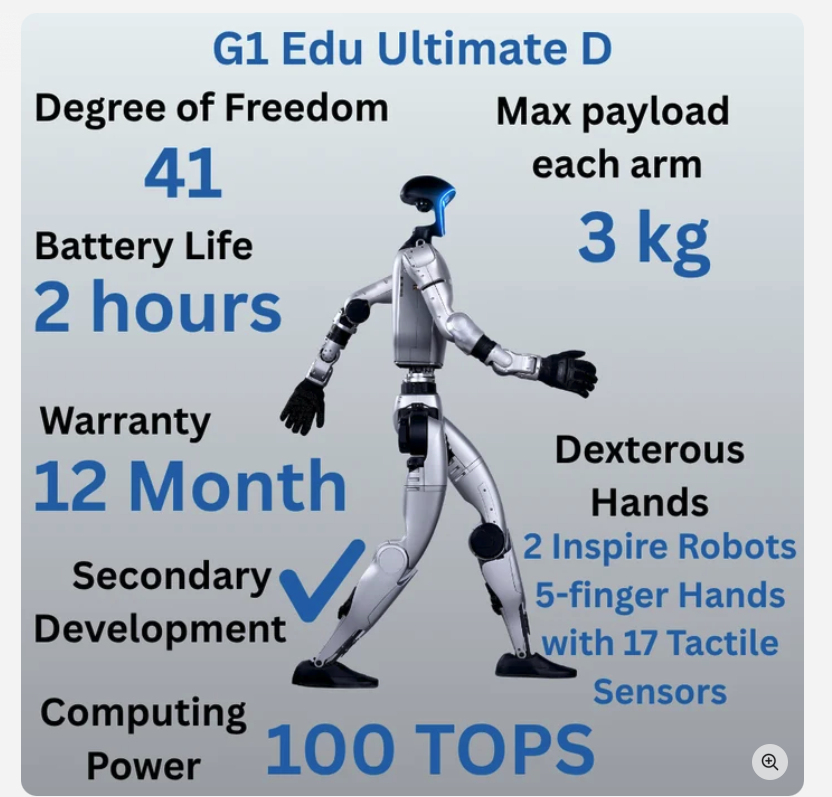 SloaneChew's tweet photo. Unitree G1 Humanoid Robot - Ultimate D, 41 DoF, 100 ToPs, Inspire RH56DFTP 5-Finger Hands with Tactile Sensing is 74K? 

What is the use case? really? https://t.co/rovzqcQmkC
