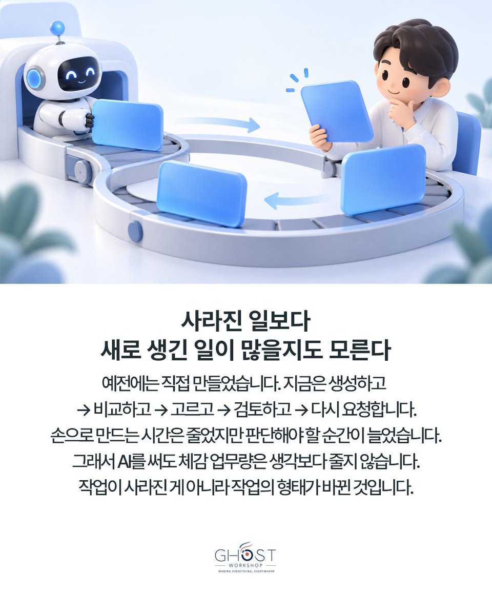 Ghost_AI_Lab tweet picture