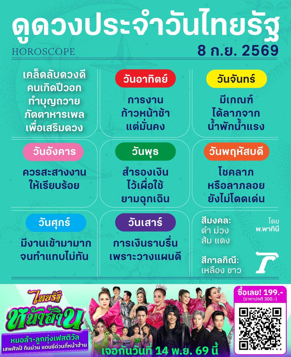 Thairath_News's tweet photo. ดวงวันนี้มาแล้วจ้า

ดูดวงไทยรัฐโดยหมอดูชื่อดังรวมไว้ที่นี่>>
https://t.co/mq1S46YXC0

#ดวงไทยรัฐ #ไทยรัฐออนไลน์ #ไทยรัฐหน้าฮ้าน https://t.co/A55drsWdyJ