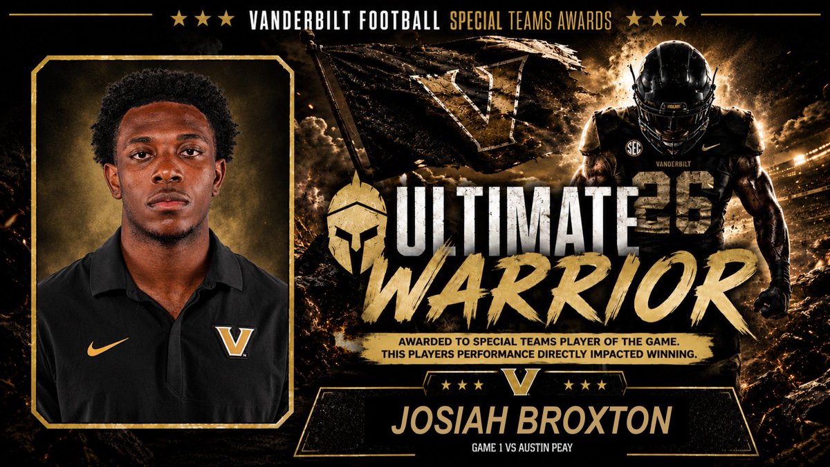 coachj_lepak's tweet photo. Special Teams Awards from Week 1! All 4 contributed to a big win to start the season! ⚓️⬇️ https://t.co/lrByCZx54g