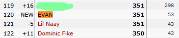 Evan_Charts's tweet photo. Evan climbs +47 places in the Global Digital Artist Ranking

#EVAN #에반 #HEESEUNG #희승 https://t.co/m8kzh5doc3