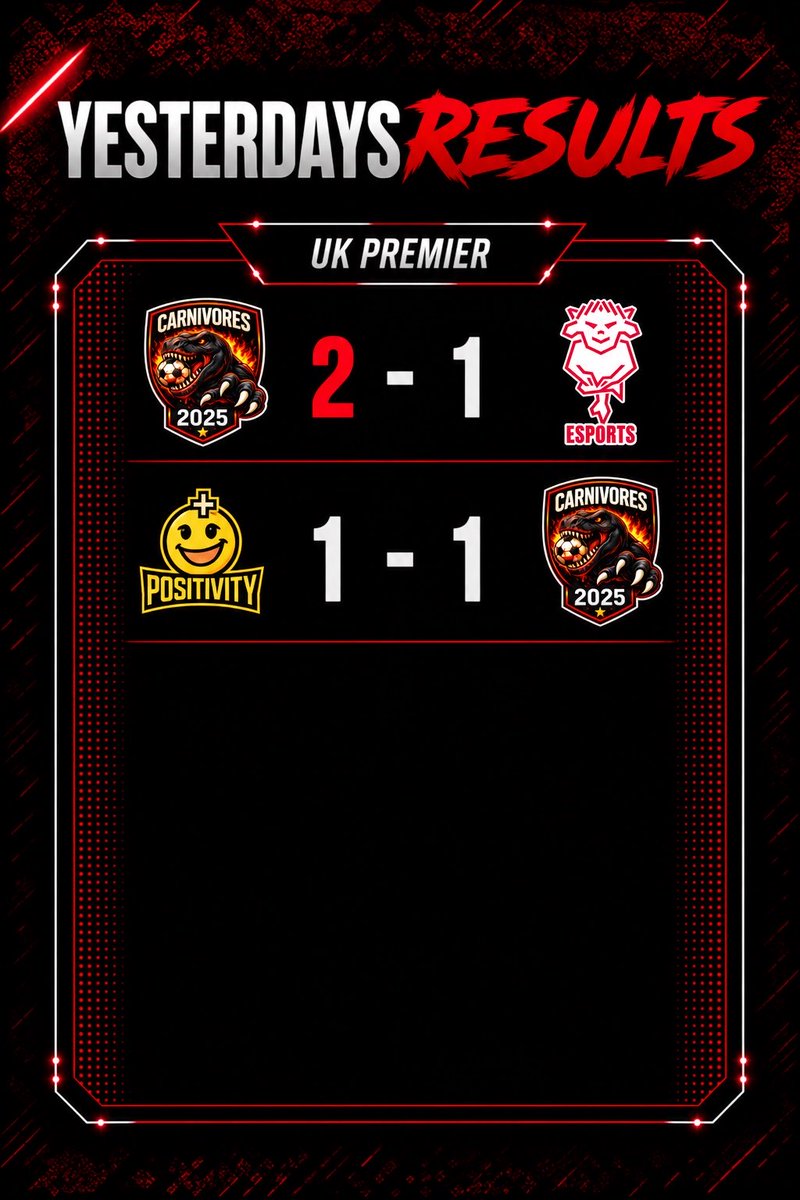 ILL_UPP_ESPORTS's tweet photo. Monday 7th September | @OfficialVPG 

🇬🇧 UK Premier  |  4/6
@VPGUK https://t.co/IsQdBrpCHz