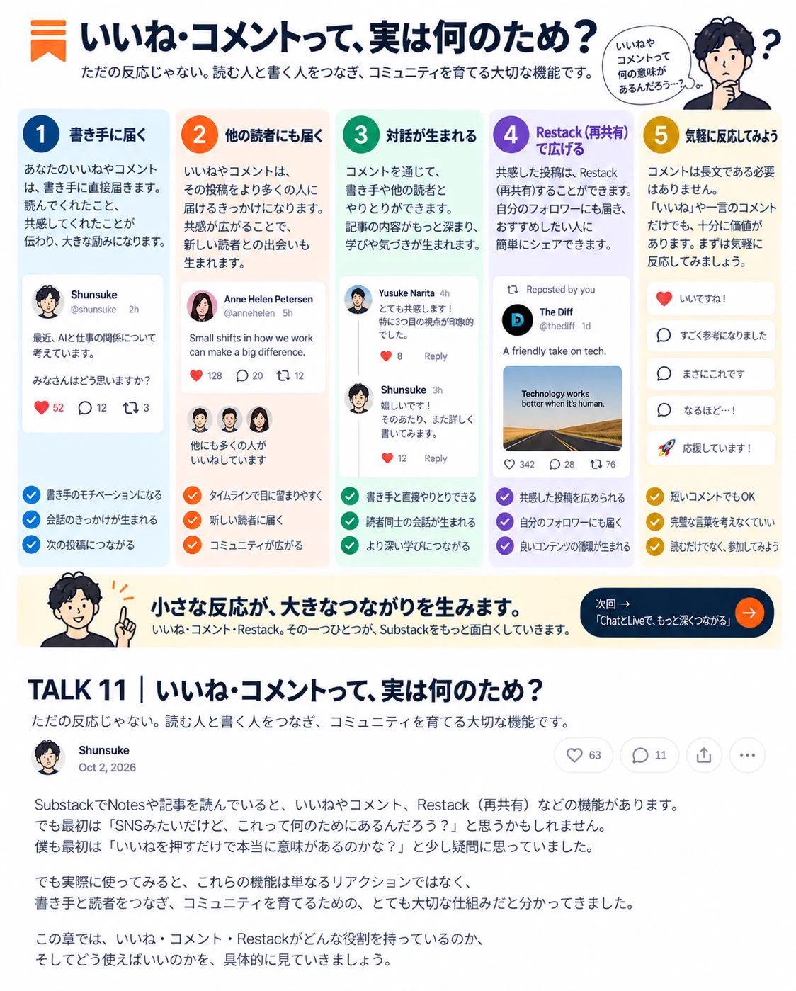 林 駿甫｜「自分でやった方が早い」を終わらせる (@The_AGI_WAY) / X