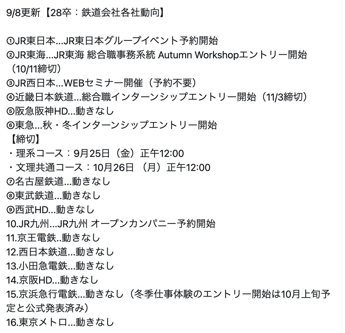 syukatsukame's tweet photo. 9/8更新【28卒：鉄道会社各社動向】

①JR東日本...JR東日本グループイベント予約開始
②JR東海...JR東海 総合職事務系統 Autumn Workshopエントリー開始（10/11締切）
③JR西日本...WEBセミナー開催（予約不要）
④近畿日本鉄道...総合職インターンシップエントリー開始（11/3締切）
⑤阪急阪神HD...動きなし
⑥東急...秋・冬インターンシップエントリー開始
【締切】 
・理系コース：9月25日（金）正午12:00 
・文理共通コース：10月26日 （月）正午12:00
⑦名古屋鉄道...動きなし
⑧東武鉄道...動きなし
⑨西武HD...動きなし
10.JR九州...JR九州 オープンカンパニー予約開始
11.京王電鉄..動きなし
12.西日本鉄道...動きなし
13.小田急電鉄...動きなし
14.京阪HD...動きなし
15.京浜急行電鉄...動きなし（冬季仕事体験のエントリー開始は10月上旬予定と公式発表済み）
16.東京メトロ...動きなし

🎯鉄道業界志望は絶対参加して！！！！

JR東海、東京地下鉄、京浜急行電鉄 など大手インフラ企業が参加するイベントが9/19にワンキャリア主催で開催されます。

志望している方は参加して企業研究を進めていきましょう。
↓イベントはこちら
https://t.co/n9z1VfkmIu

#pr