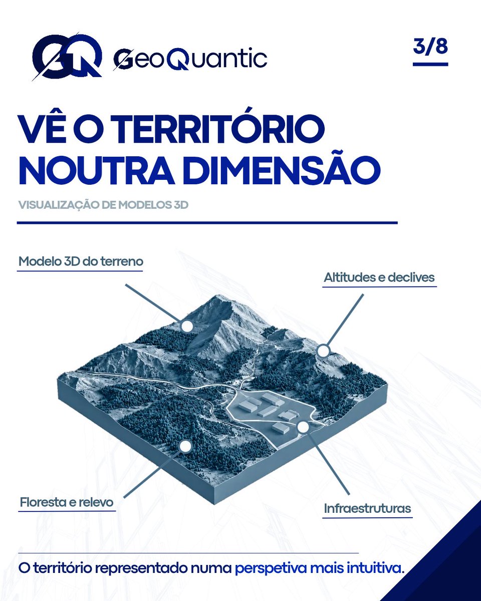 GeoQuantic's tweet photo. Conheces realmente o teu território? 

A GeoQuantic transforma dados geográficos em mapas, análises e visualizações 3D que tornam o território mais fácil de compreender.

Desliza para conhecer os serviços e perceber como ajudamos no teu projeto.

#GeoQuantic #Cartografia #SIG https://t.co/MjY58Z6Xpx