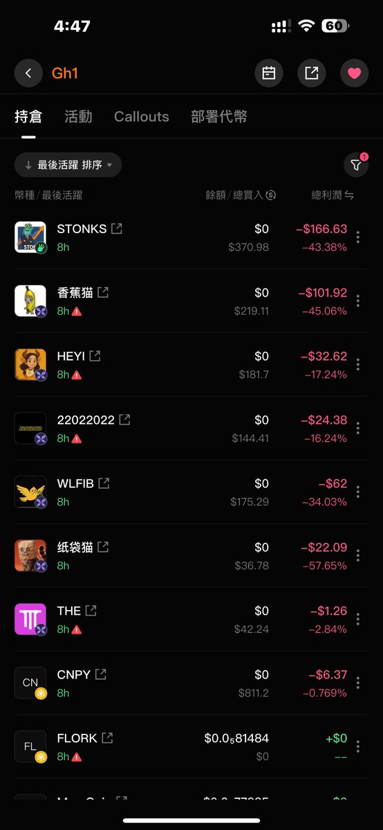 SurenScout's tweet photo. 我是高慧，在 @BNBCHAIN 链上做实盘。

我的公开地址：0x3bce5d04c2666d262f5b91773ed85003901826b8

这个号不装一级机构。
我不保证暴富，我保证一件事：
发出去的标，我会回来写对错。

我主要看三件事：
1. 叙事能不能讲清楚（为什么现在有人买）
2. 盘面脏不脏（谁在进、谁在出、流动性会不会瞬间没）
3. 我自己能不能管住仓位（先出本，再留观察仓）

最近真实情况：
- 榜上有过名次
- 账户没因此变厚
所以这个号接下来只做「可验证」，不做「天天金狗」。

你在这里能看到：
- 当天我为什么看 / 为什么放弃
- 进场逻辑和风险
- 亏了也会写

你在这里看不到：
- 必涨
- 跟单就发财
- 不复盘的地址轰炸
