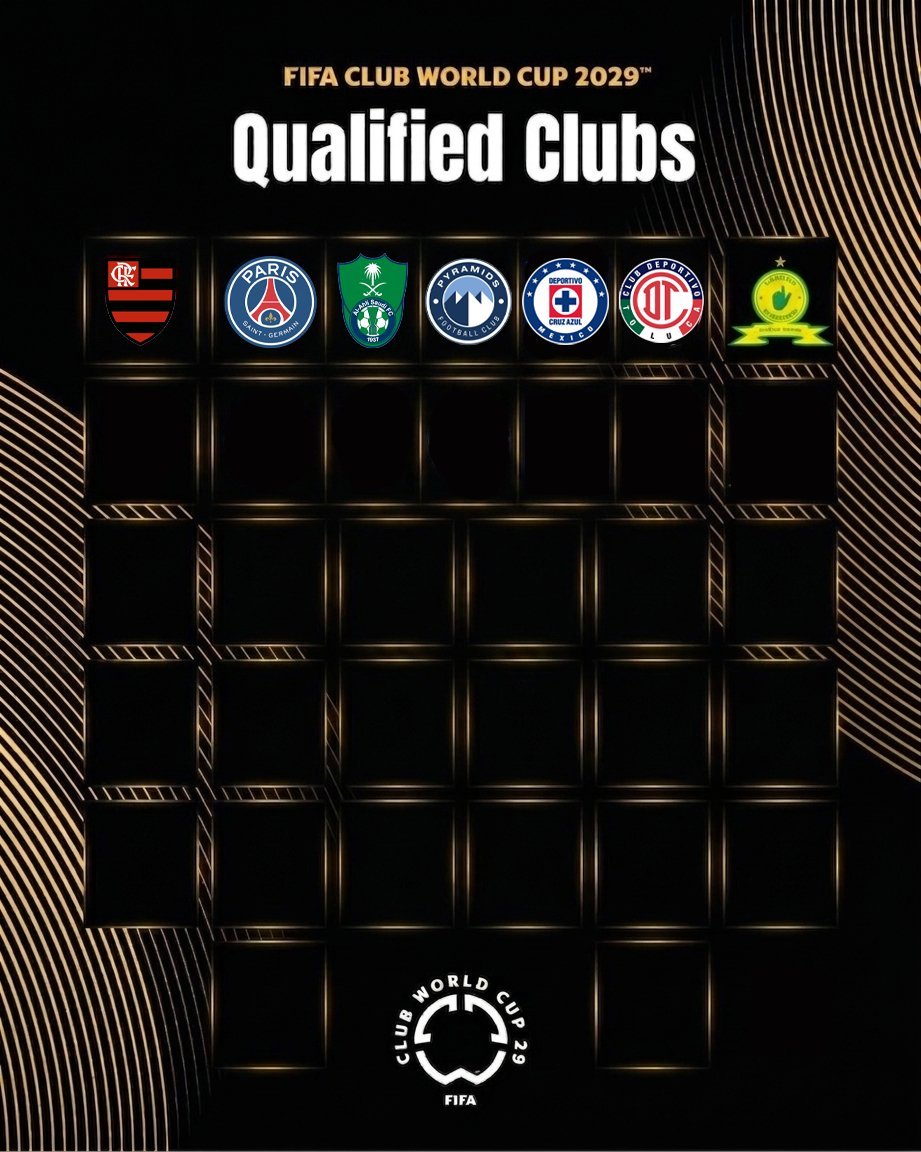 LARGOESPN's tweet photo. COPA DO MUNDO DE CLUBES 2029 JÁ COMEÇA A GANHAR FORMA! 

Sete clubes já garantiram presença na próxima edição do Mundial de Clubes da FIFA: 
 
🇫🇷 PSG
 🇧🇷 Flamengo 
🇸🇦 Al-Ahli 
🇪🇬 Pyramids 
🇲🇽 Cruz Azul 
🇲🇽 Toluca 
🇿🇦 Mamelodi Sundowns  

A sede da competição ainda não foi definida.