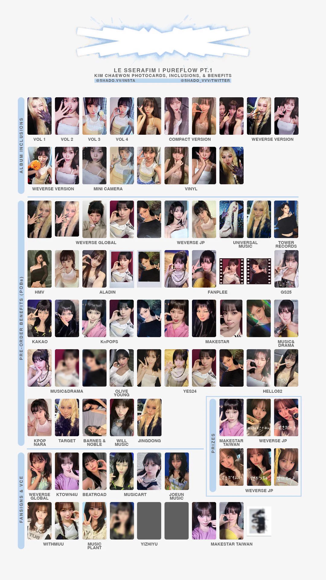 V | maker of le sserafim photocard templates!! on X: 