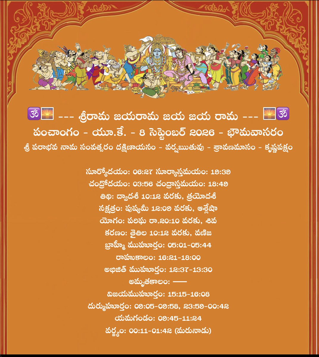 kishore_mca's tweet photo. 🕉️🌅 --- శ్రీరామ జయరామ జయ జయ రామ --- 🌅🕉️
పంచాంగం - యూ.కే. - 8 సెప్టెంబర్ 2026 - భౌమవాసరం
శ్రీ పరాభవ నామ సంవత్సరం దక్షిణాయనం - వర్షఋతువు - శ్రావణమాసం - కృష్ణపక్షం

🕉️🌅 --- Śrī Rāma Jayarāma Jaya Jaya Rāma --- 🌅🕉️
Pañcāṅgam UK - 8 September 2026 - Tuesday https://t.co/OW7bgKnBE2
