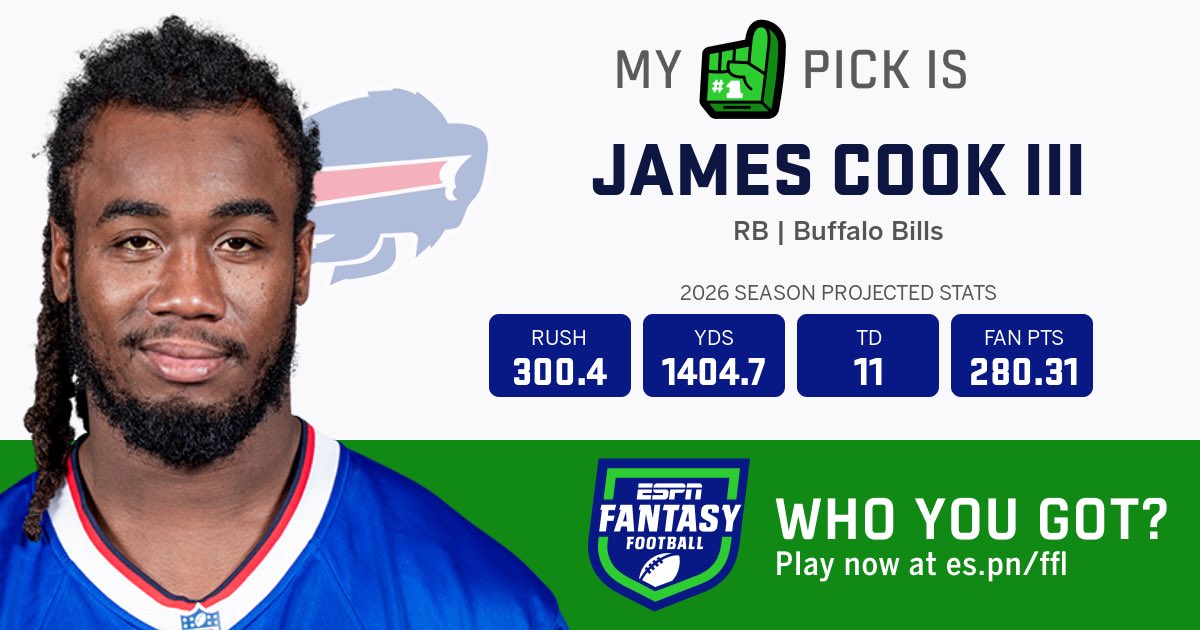 edc4real's tweet photo. I just drafted with the ESPN Fantasy app and my first pick was J. Cook III. https://t.co/Q7DbrUKDXT https://t.co/YhVCLwmWId