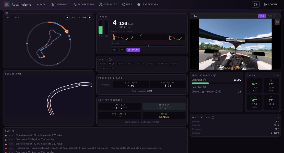 theapexinsights's tweet photo. Real time telemetry, video &amp; ai insights and coaching for motorsport &amp; sim racing! Includes support for external timing systems.

One unified platform;
- sim racer
- sim centre
- race driver
- race teams

Available now on request at https://t.co/CJydKtn9b0
#motorsports #simracing https://t.co/qkv19dLruC