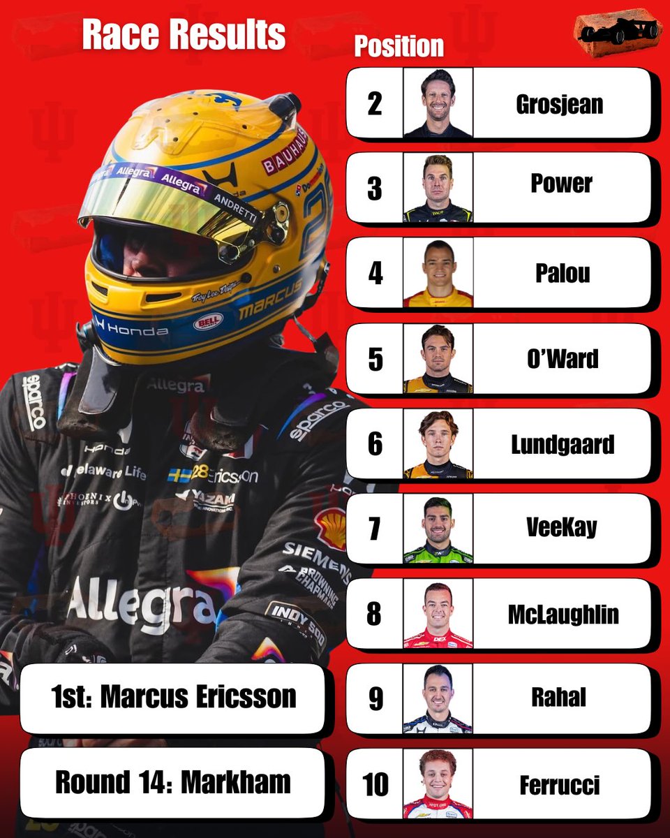 TeresiaCupbc's tweet photo. MARCUS ERICSSON DOES IT ALL AND WINS IN MARKHAM! Here are the full results! What are your thoughts on the race? https://t.co/WUf6YHxUvm
