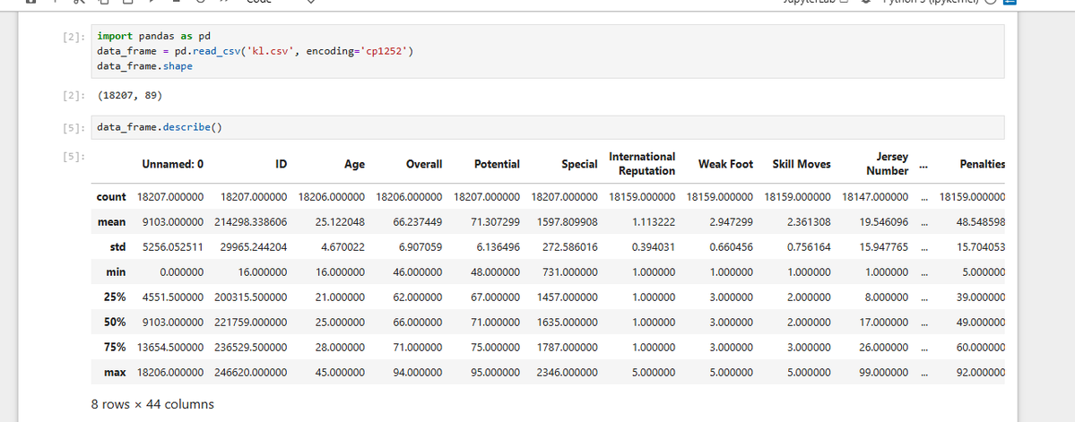 dkanimous24's tweet photo. just learnt the fundamentals of data science and using a dataset of fifa 2019 , I did a full analysis of the all the players to find out the wages and also their overall market value of each of the players using python . https://t.co/QcHCxtXv9q