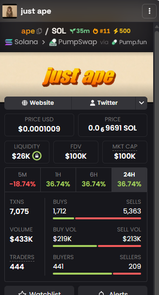 JustApeOfficial's tweet photo. 500 boost, already 10 trending on dex

Will be getting ads as well, ton of marketing rolling ouit over the next few hours https://t.co/MHAbig1EWI
