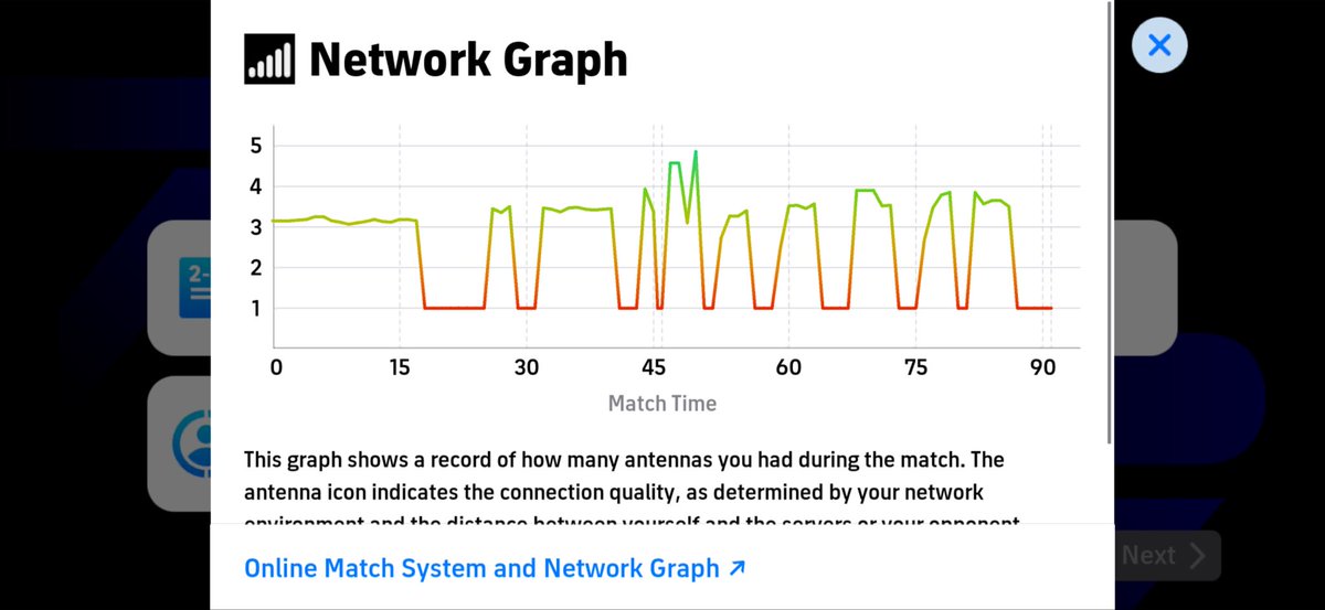 sivajithcp's tweet photo. This is how jio 5g lets us play a game 😂 @JioCare @reliancejio you are a joke 😂 https://t.co/jitAawdg8n