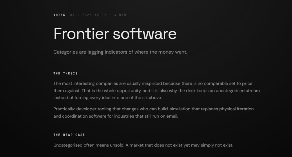 VC18zFDN's tweet photo. Categories are lagging indicators of where the money went.

The most interesting frontier software companies are often the hardest to price, because there is no clean comparable set.

That creates the opportunity.

Developer tooling. Simulation. Coordination software. Infrastructure for industries still running on email and spreadsheets.

But there’s a reason these companies remain uncategorised:

The market may not exist yet.

Frontier software is where we look for businesses that don’t fit the existing map — while asking whether they’re actually creating a new one.

The opportunity is being early.
The risk is being early to nothing.
VC18Z Research · Frontier Software
