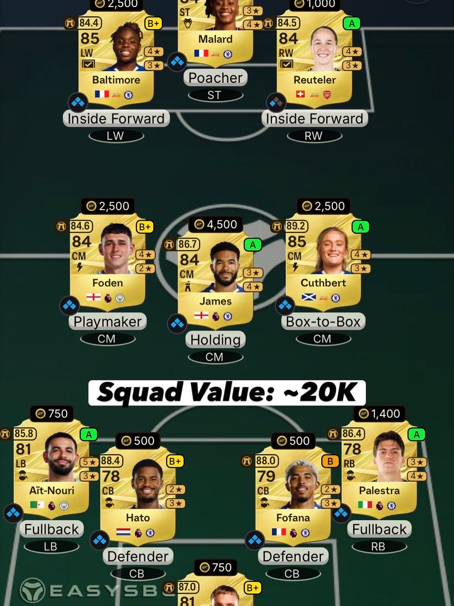 FUTStorage tweet picture