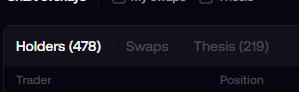 JustApeOfficial's tweet photo. almost 500 holders in just an hour on fomo https://t.co/op4ERc3xiB