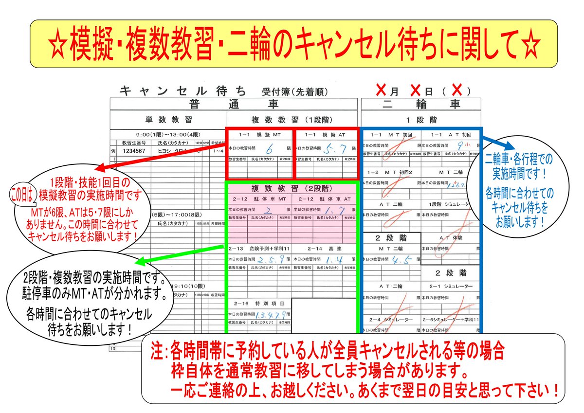 HiyoshiDriving's tweet photo. 9月9日(水)の模擬・複数、二輪教習のキャンセル待ち  確認用紙を掲載します 普通車は模擬が終わっていないと実車のキャンセル待ち ができません。ご注意下さい！ 技能予約のキャンセルは、必ず前日営業時間内に お電話下さい！ 当日無断キャンセルは2,000円かかってしまいます。 https://t.co/ByrOUlROdK