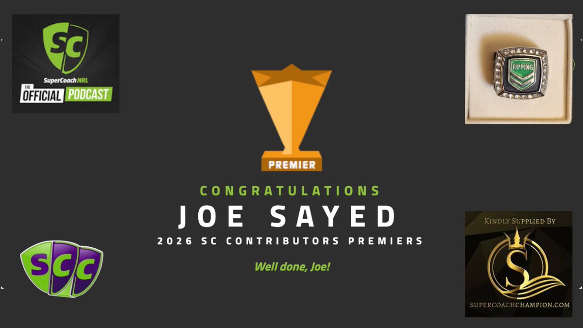 SCContributors's tweet photo. Congratulations to former #NRLSupercoach champ @joenaddafA1 👏🏆. Winner of the SC Contributors tipping comp &amp; 1st prize tipping champ ring thanks to @scrings_

Now a SC Champ &amp; a tipping champion.

A photo finish with 3 tipsters = 1st on 134 points (including yours truely😁). https://t.co/x9i3ERUhnB